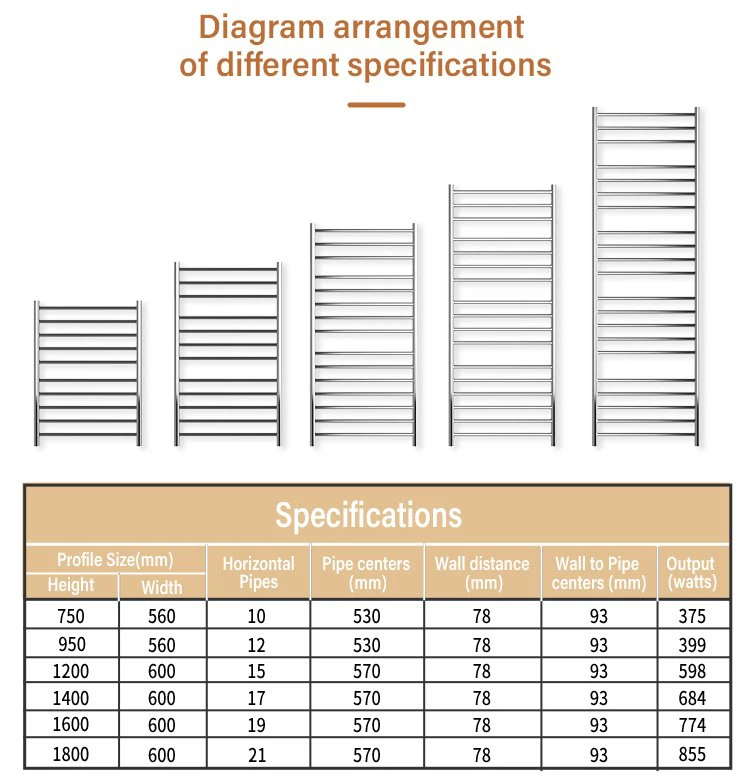 heated towel rail hydronic heated towel rail hydronic
