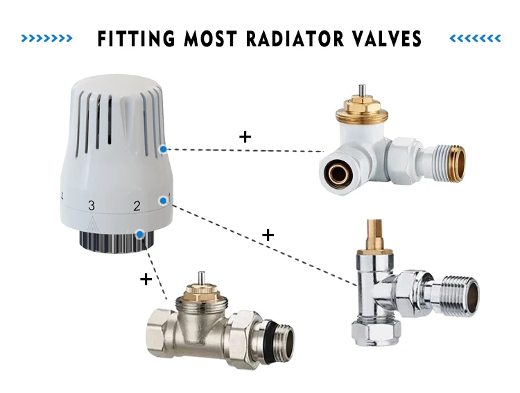thermostatic valve heads for radiators fitting thermostatic valve heads for radiators fitting