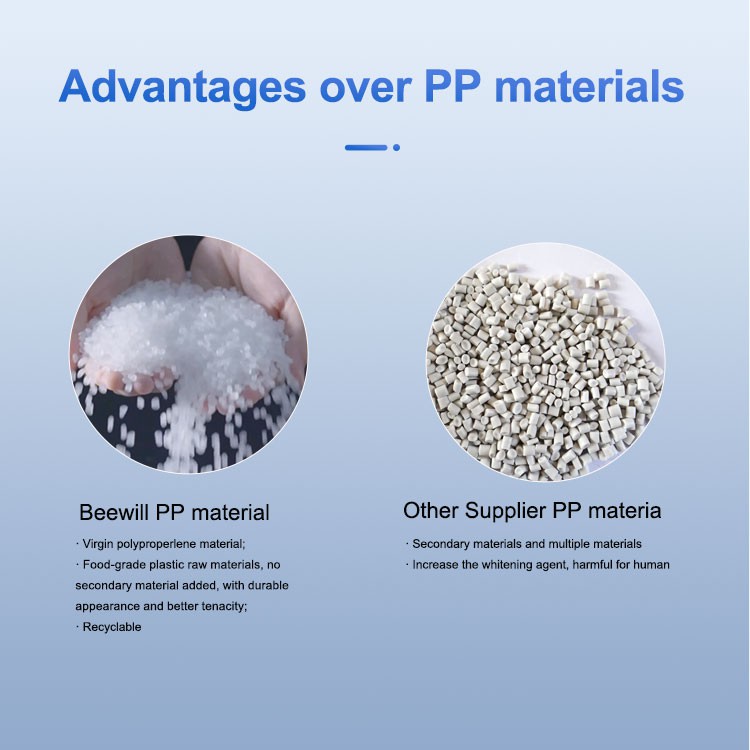 PP Polypropylene Material PP Polypropylene Material