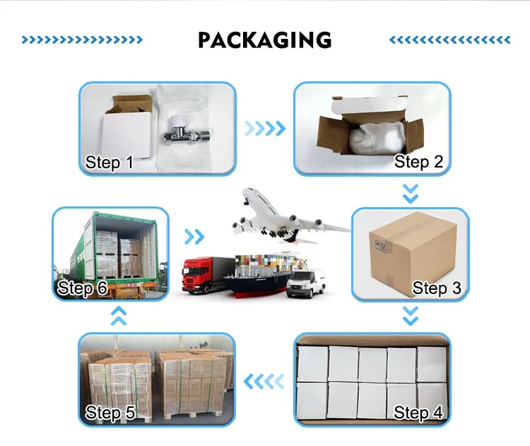 angled thermostatic radiator valve packing angled thermostatic radiator valve packing